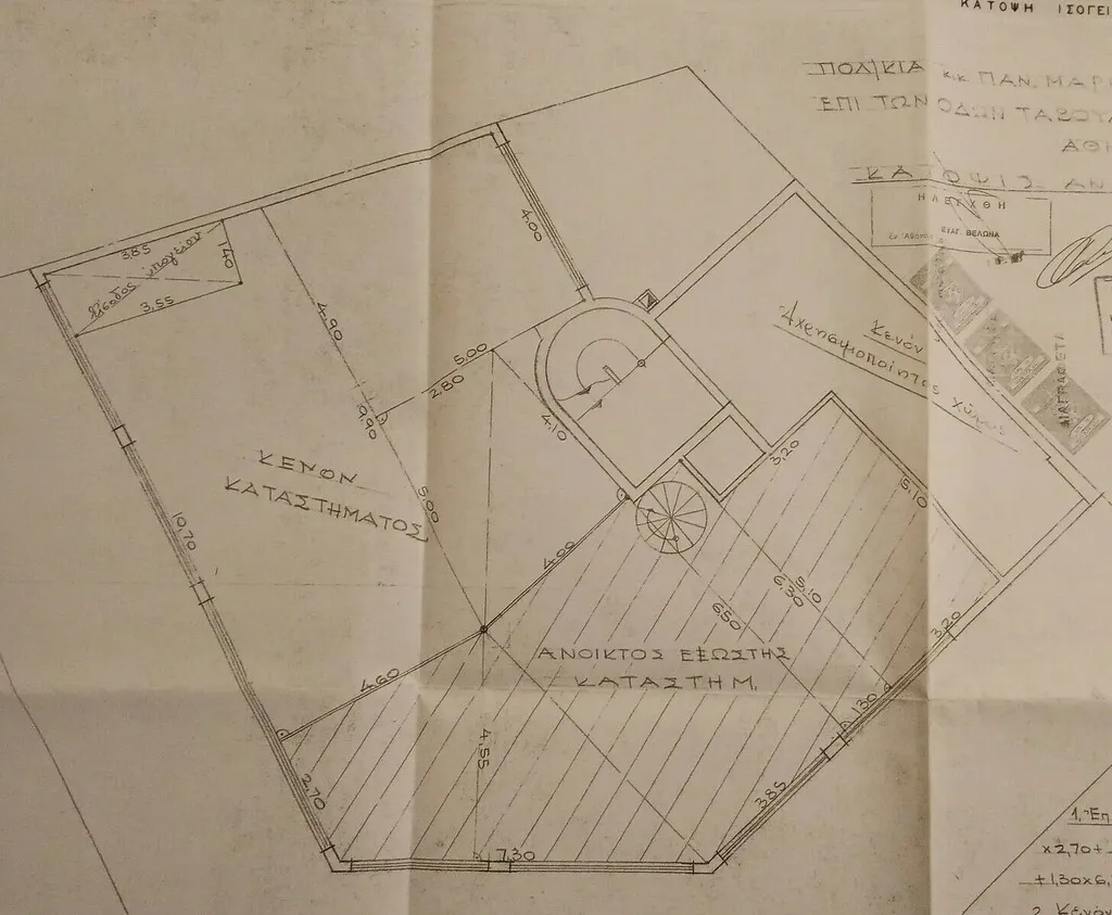 εμπορικό ακίνητο προς πώληση 236 τ.μ Άνω Πατήσια Κέντρο Αθήνας