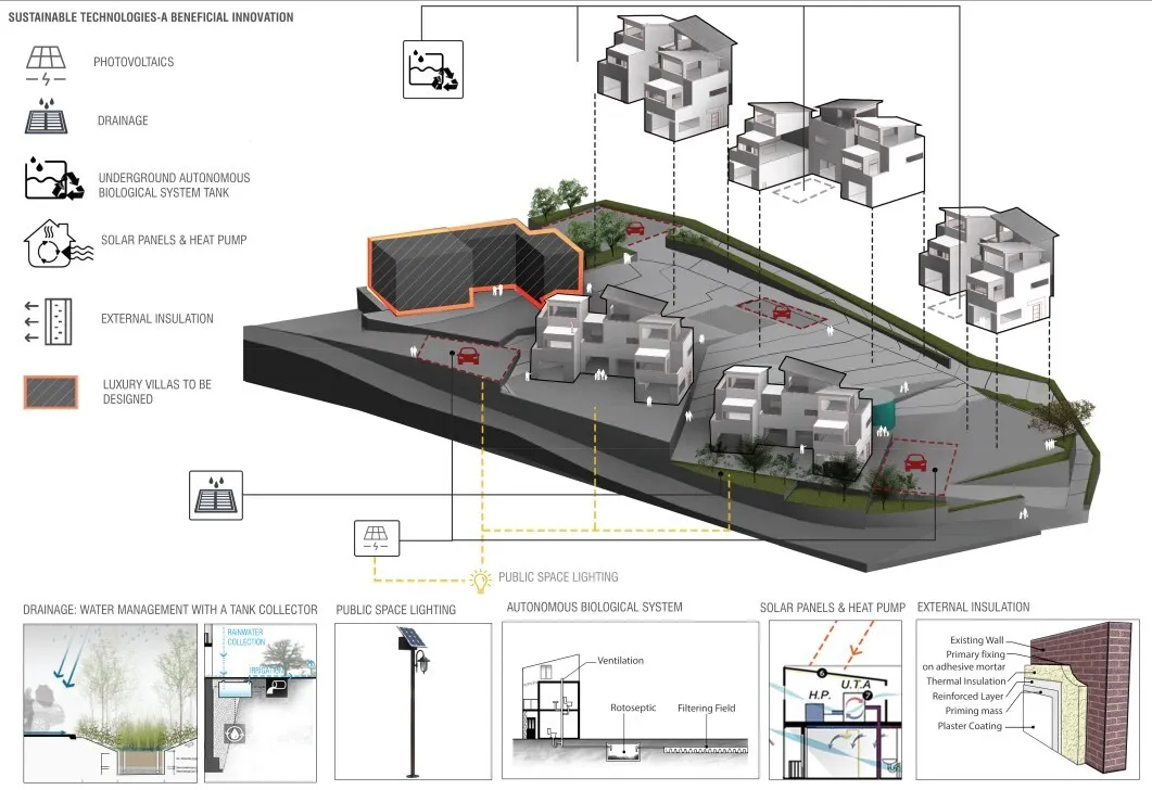 γη προς πώληση 4805 τ.μ Νικηφόρος Φωκάς Νομός Ρεθύμνου