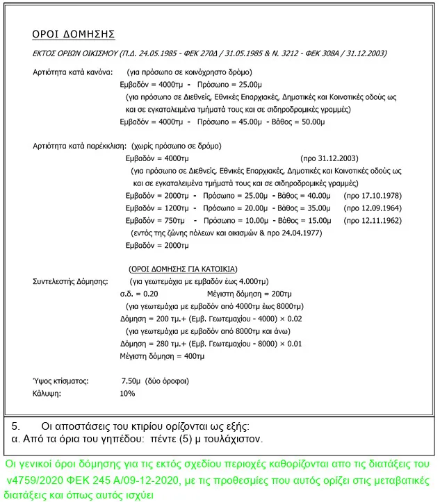 γη προς πώληση 2049 τ.μ Ελούντα Νομός Λασιθίου