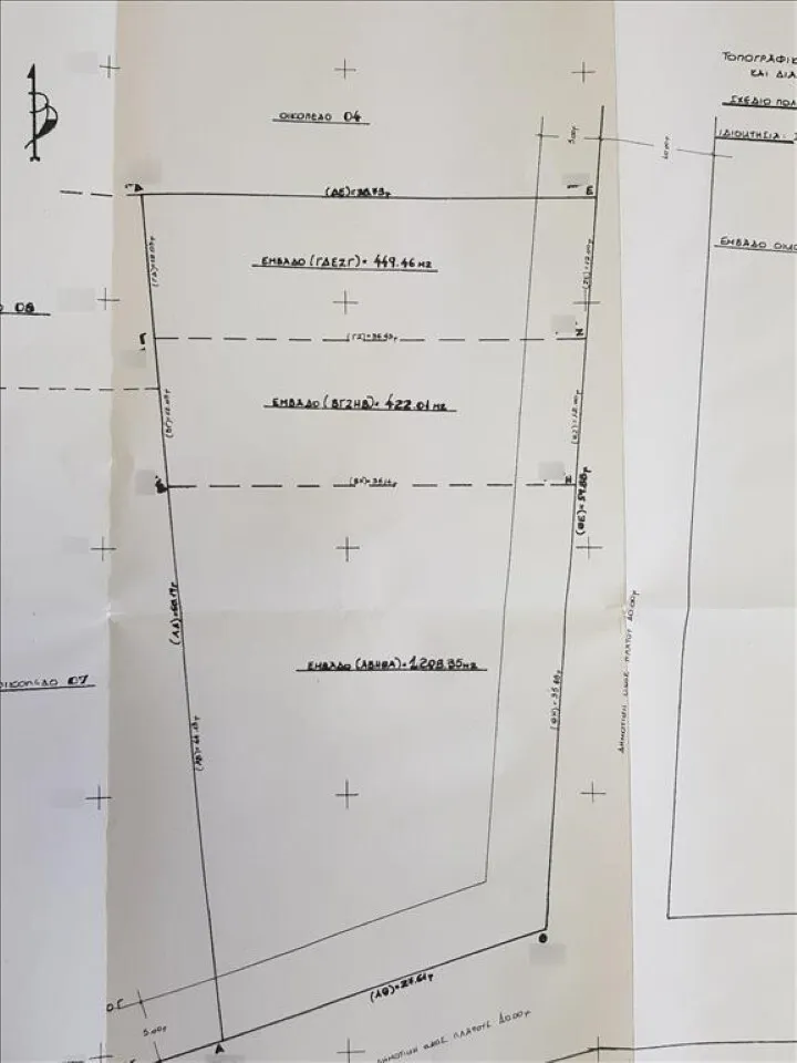 οικόπεδο προς πώληση 2080 τ.μ Πολύγυρος Χαλκιδική